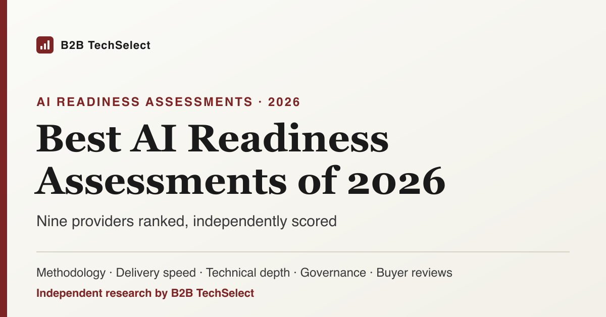 Best AI Readiness Assessments of 2026